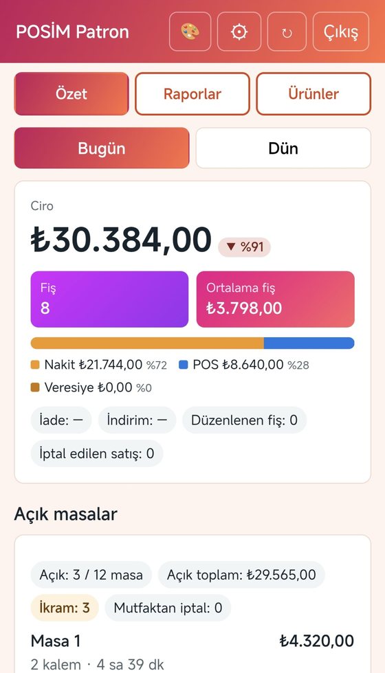 Patron uygulaması restoran açık masalar