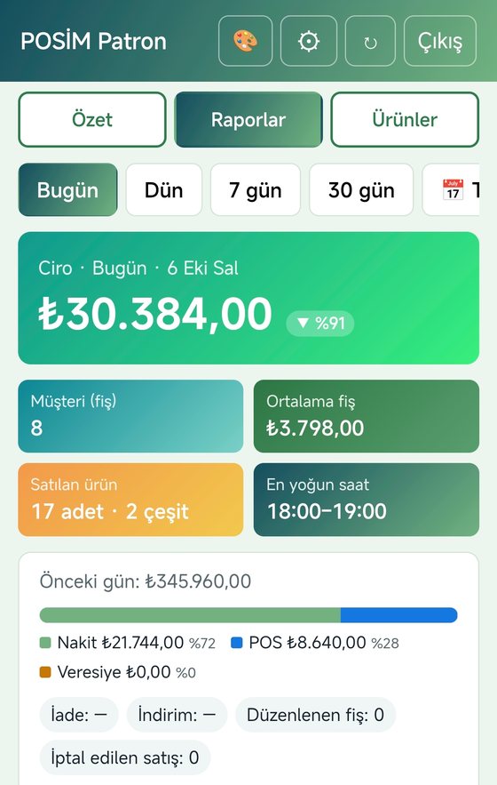POSİM Patron uygulaması rapor ekranı